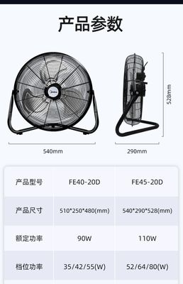 美的趴地扇 商用與家用的強力空氣循環解決方案