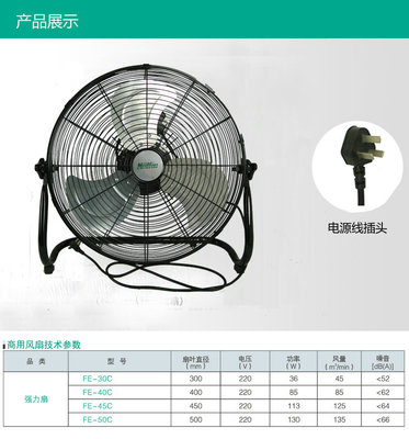 綠島風強力趴地扇 工業級大風量電風扇，為酷暑與悶熱環境提供強力解決方案